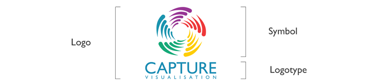 The Capture logo and its elements